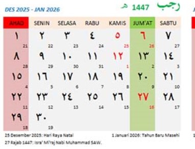 Malam Ahad Masuk 1 Rajab 1447 H. Baca Doa Awal Bulan ini!
